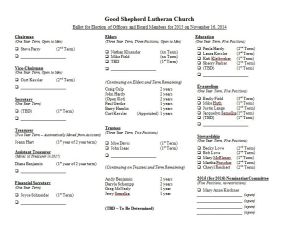 GSLC Nominating Ballot -- as of 11-03-2014